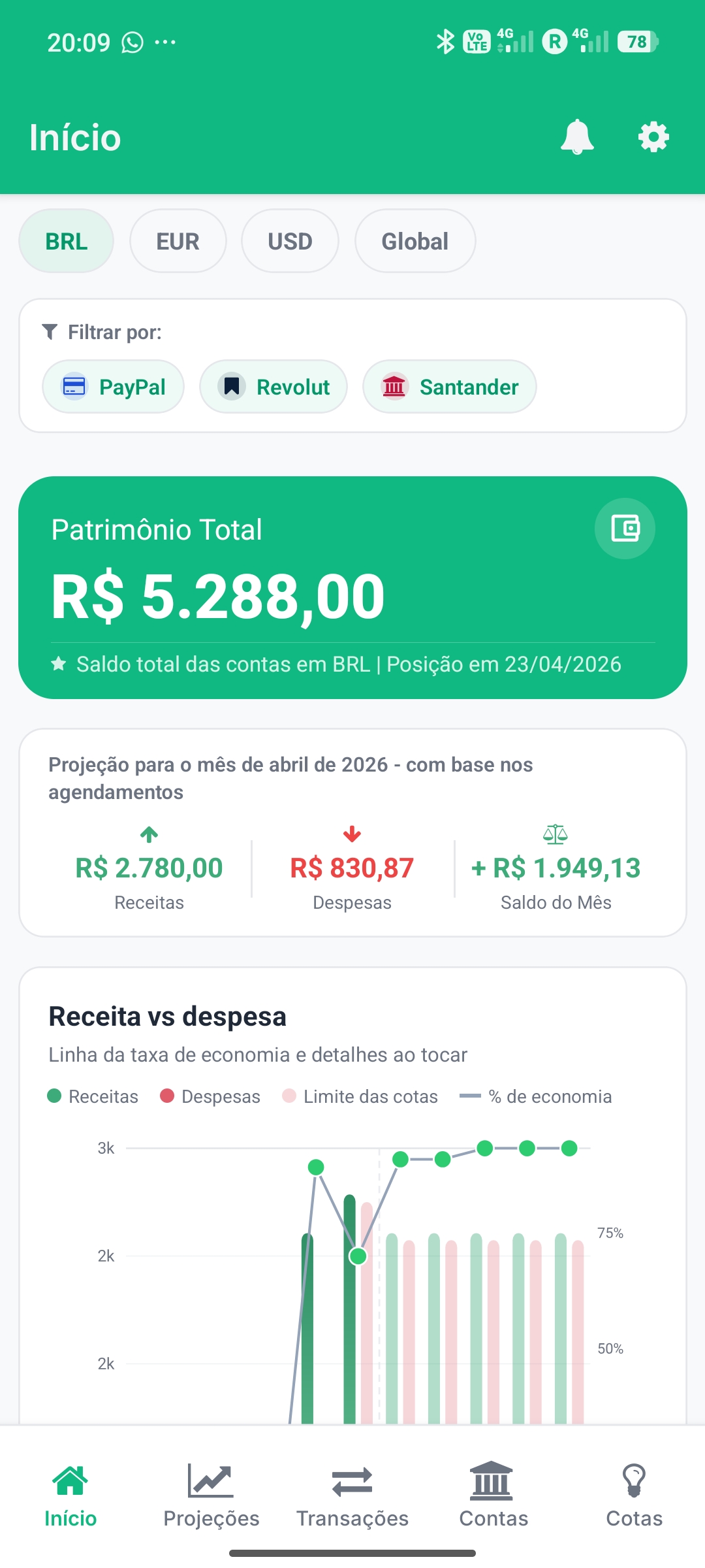 Visão em moeda selecionada