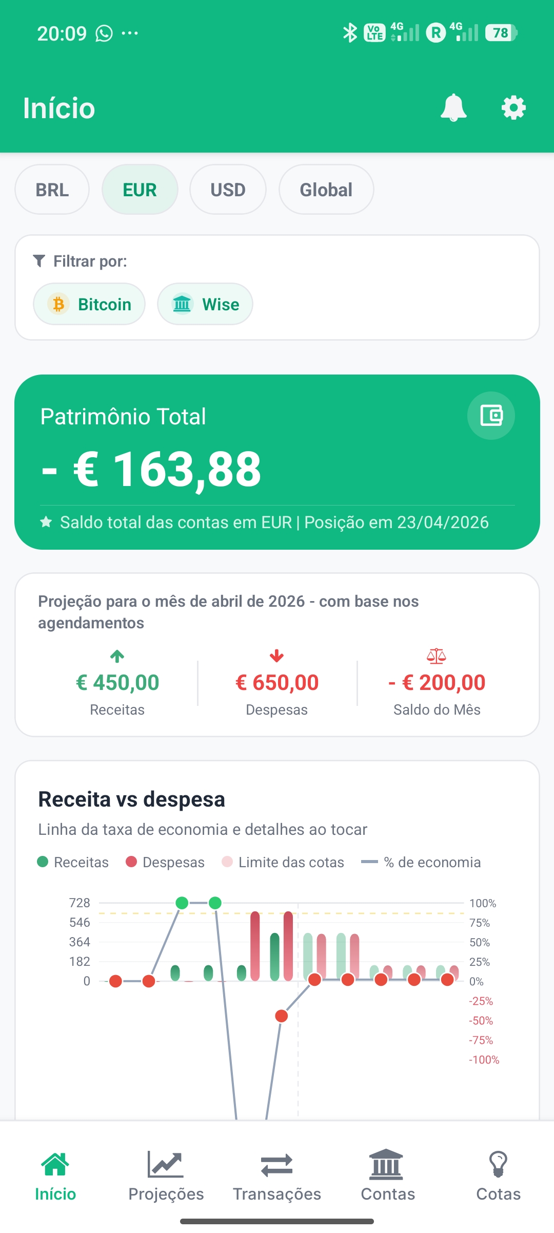 Visão em moeda selecionada