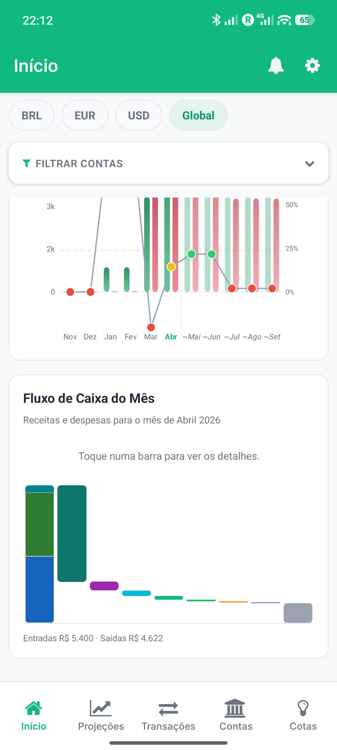 Gráficos interativos