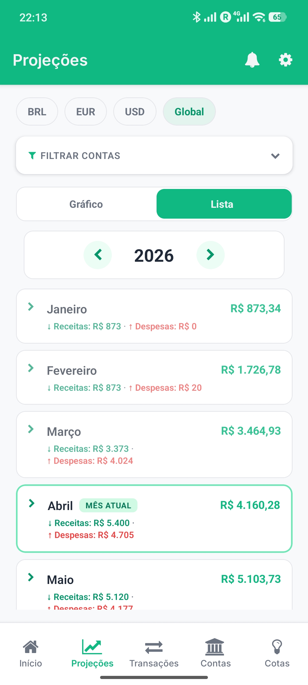 Projeções detalhadas