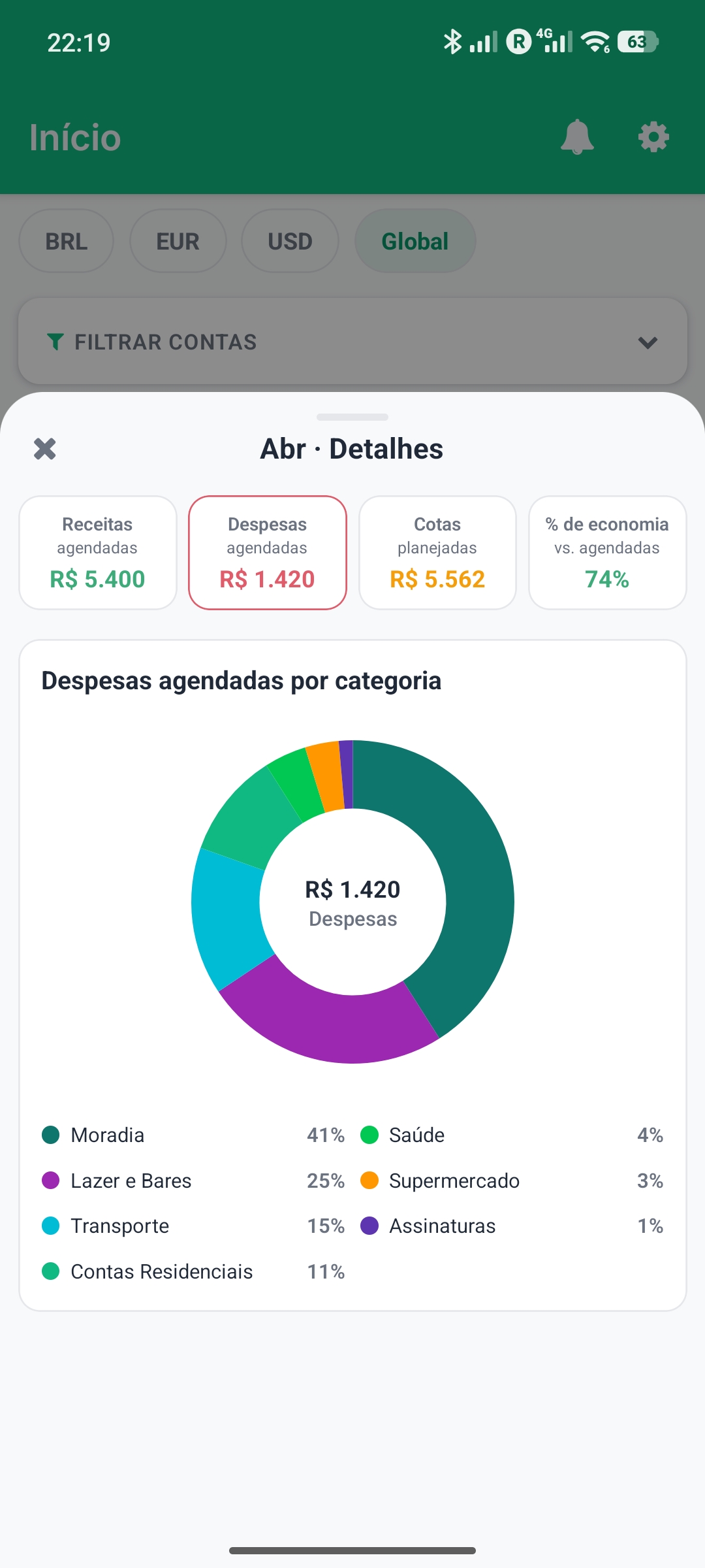 Gráficos interativos